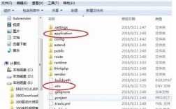 网站根目录到底是哪个文件夹？