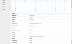 如何非法入侵公司网站后台？