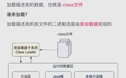 Java服务器文件下载如何实现？