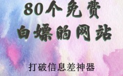 静态网站如何访问动态网站？