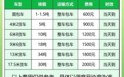 西宁做网站需要多少钱