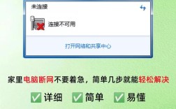 笔记本无网线口，联网只能靠Wi-Fi吗？