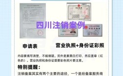 网站备案被注销了，该怎么办？