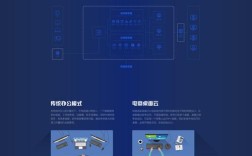 网站开发与设计的关键是什么？