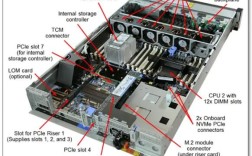 SQL2012服务器名称如何查看？