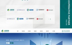 企业建站有哪些常见网站类型？