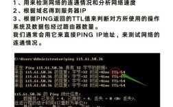 Linux服务器ping不通怎么办？