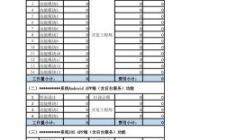 网站项目报价方案模板