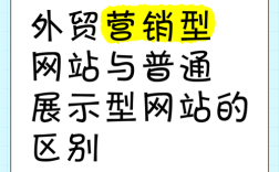 营销型网站和普通网站有何核心区别？