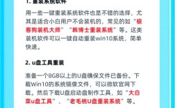 电脑怎么装系统win7