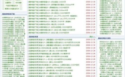如何免费建自己的网站？