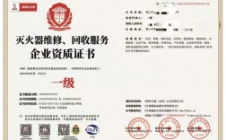 OpenFire服务器证书如何配置？