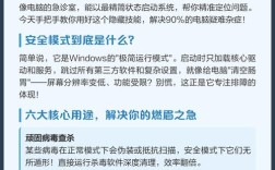 安全模式如何恢复系统？