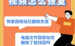 回收站清空后如何找回删除文件？