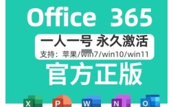 电脑下载应用该用什么软件？