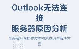 Outlook找不到服务器怎么办？教你几招快速解决连接问题