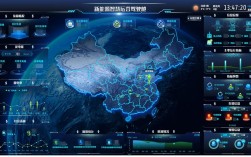 网站智能运营如何提效？