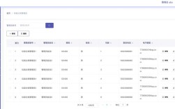 网站后台管理系统如何高效管理信息？