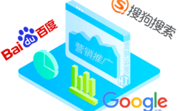 哈尔滨网站关键词优化怎么做？