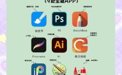 电脑绘画用什么软件合适？