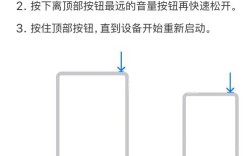 电脑开机黑屏没反应？咋办？