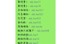 手机网站微信分享代码怎么用？