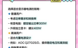 电脑电源12V线是哪根？