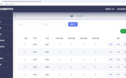 免费学校网站管理系统，好用吗？