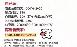 北京门户网站制作费用一般是多少？