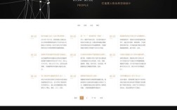 网站服务响应与网站界面