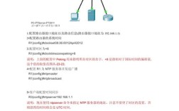 Linux NTP服务器配置步骤有哪些？