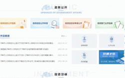 政府网站升级改版方案有哪些核心要点？