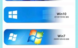 Windows系统电脑如何优化提速？