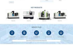 外贸商城网站制作公司哪家好？