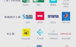 MySQL数据库服务器名称怎么查？