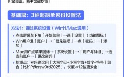 路由器密码怎么改？电脑操作步骤是什么？