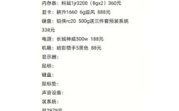 3000元组装电脑配置清单怎么选？