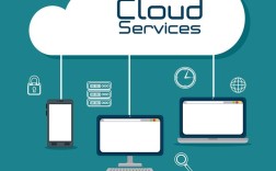 Jquery mobile如何实现服务器交互？