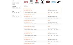 找靠谱做网站，哪里寻？