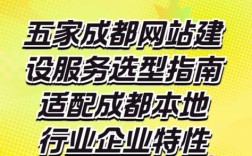 成都电商网站建设如何高效落地？