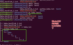 Linux服务器管理命令有哪些核心用法？