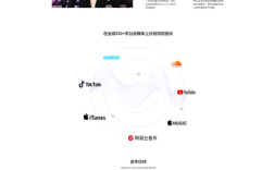 国内优秀企业网站欣赏