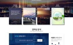 响应式网站VS传统网站，哪个更优？