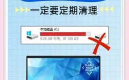 Win7系统C盘满了，如何快速清理释放空间？