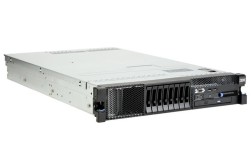 IBM x3850服务器有何核心优势？