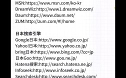 有哪些好用的网站搜索引擎推荐？