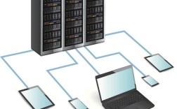 Win7如何搭建Web服务器？