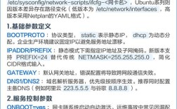 Ubuntu服务器网络配置如何操作？