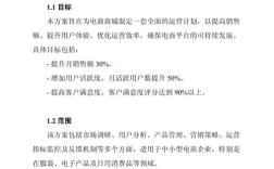 电子商务网站建设策划书