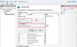Win7如何搭建WebDAV服务器？